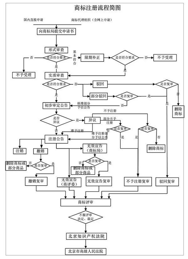 企業(yè)微信截圖_15508075912526.png